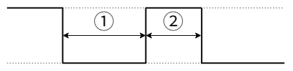 PWM_modu.png